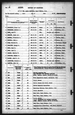 Thumbnail for Report of Changes > 31-Jul-1942