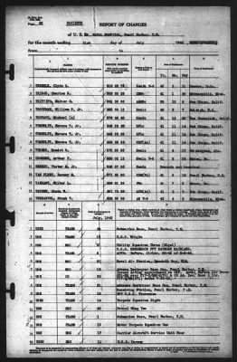 Report of Changes > 31-Jul-1942