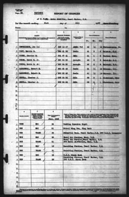 Report of Changes > 31-Jul-1942