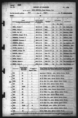 Report of Changes > 31-Aug-1942