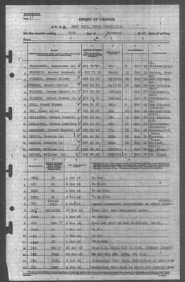 Thumbnail for Report of Changes > 30-Nov-1943