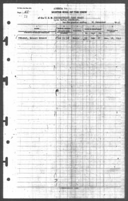 Thumbnail for Muster Rolls > 31-Dec-1941