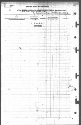 Thumbnail for Muster Rolls > 31-Dec-1941