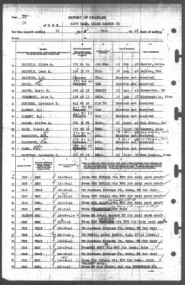 Thumbnail for Report of Changes > 31-Dec-1941