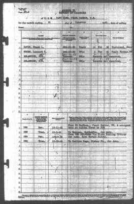 Report of Changes > 31-Dec-1941