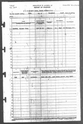 Report of Changes > 31-Dec-1941