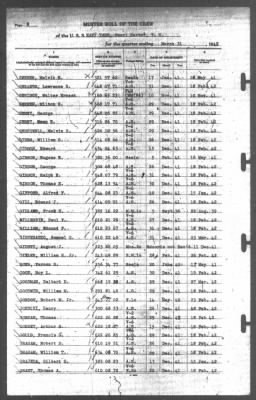 Thumbnail for Muster Rolls > 31-Mar-1942