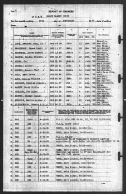 Thumbnail for Report of Changes > 30-Sep-1939