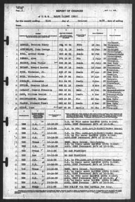 Thumbnail for Report of Changes > 31-Oct-1939