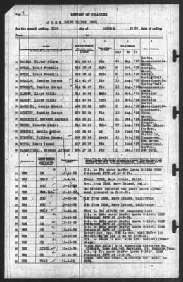 Thumbnail for Report of Changes > 31-Oct-1939