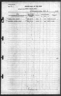 Thumbnail for Muster Rolls > 30-Jun-1940