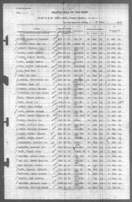 Muster Rolls > 30-Jun-1944