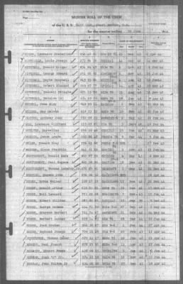 Muster Rolls > 30-Jun-1944