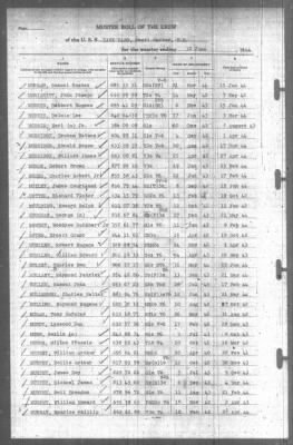 Muster Rolls > 30-Jun-1944