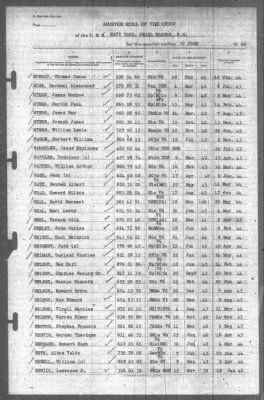 Muster Rolls > 30-Jun-1944