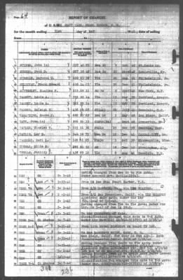 Report of Changes > 31-May-1942