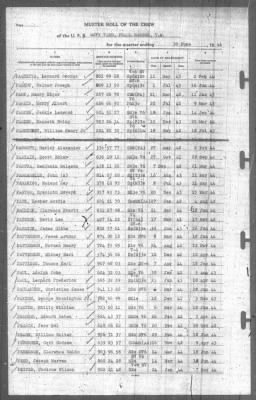 Muster Rolls > 30-Jun-1944