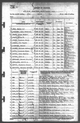 Report of Changes > 30-Jun-1942