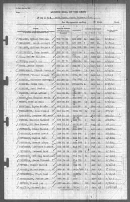 Muster Rolls > 30-Jun-1944