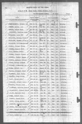 Muster Rolls > 30-Jun-1944