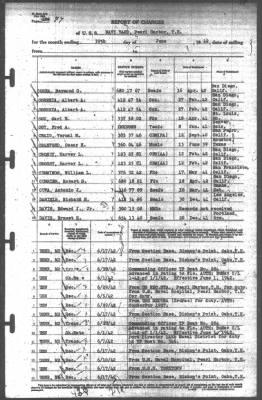 Report of Changes > 30-Jun-1942