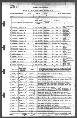 Report of Changes > 30-Jun-1942