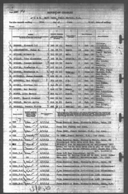 Report of Changes > 30-Jun-1942