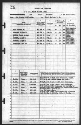 Thumbnail for Report of Changes > 6-Dec-1940