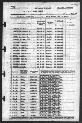 Thumbnail for Report of Changes > 12-Dec-1940