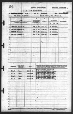 Thumbnail for Report of Changes > 12-Dec-1940