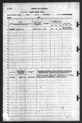 Thumbnail for Report of Changes > 31-Dec-1940