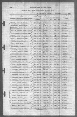 Muster Rolls > 30-Jun-1944