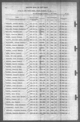 Muster Rolls > 30-Jun-1944