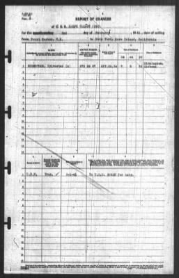 Report of Changes > 2-Feb-1941