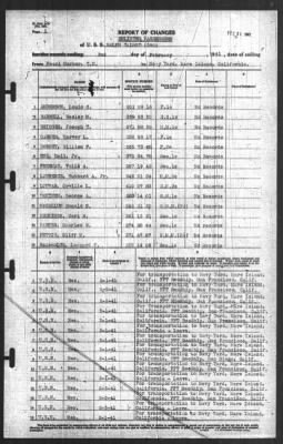 Report of Changes > 2-Feb-1941