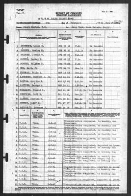 Report of Changes > 8-Feb-1941
