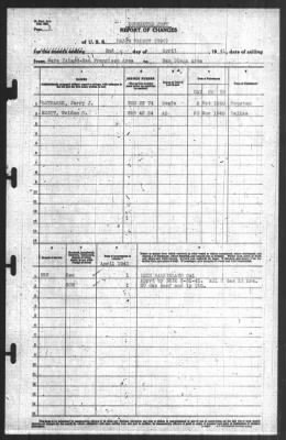 Report of Changes > 2-Apr-1941