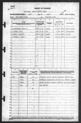 Report of Changes > 11-Apr-1941