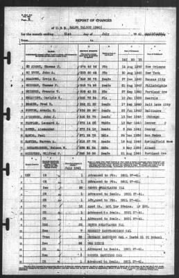 Report of Changes > 31-Jul-1941