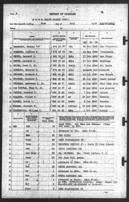 Report of Changes > 31-Jul-1941