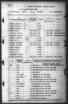 Report of Changes > 31-Dec-1941