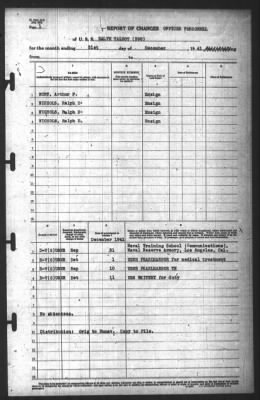 Report of Changes > 31-Dec-1941