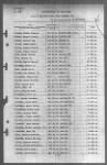 30-Sep-1944 - Page 43