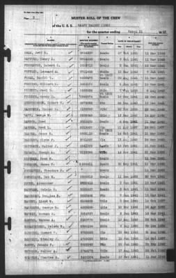 Muster Rolls > 31-Mar-1942