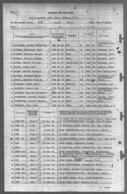 Thumbnail for Report of Changes > 30-Apr-1944