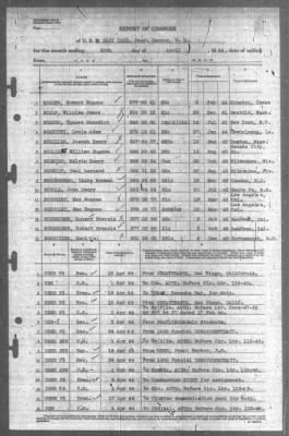 Thumbnail for Report of Changes > 30-Apr-1944