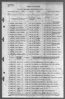 Thumbnail for Report of Changes > 30-Apr-1944