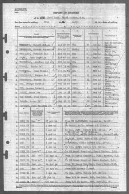 Thumbnail for Report of Changes > 30-Apr-1944