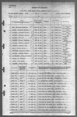 Thumbnail for Report of Changes > 30-Apr-1944