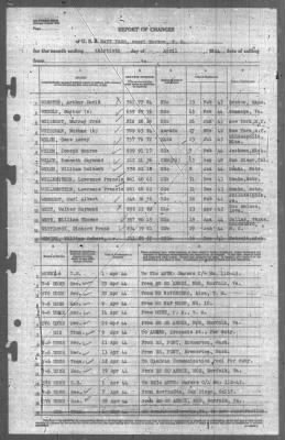 Thumbnail for Report of Changes > 30-Apr-1944